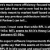 泄露的CoreUltra9185H性能与第13代RaptorLake的对比表明效率是主要卖点